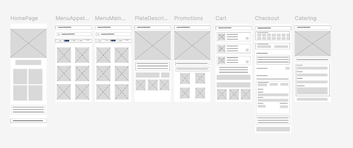 Wireframes
